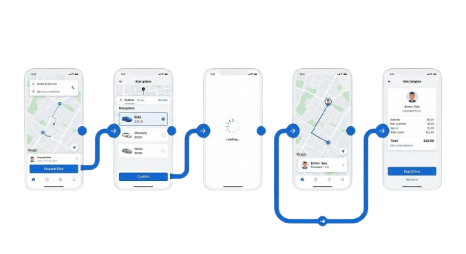 Mobile App User Flow and UI Design